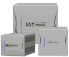 Group shot of NXT Power Integrity Standard products